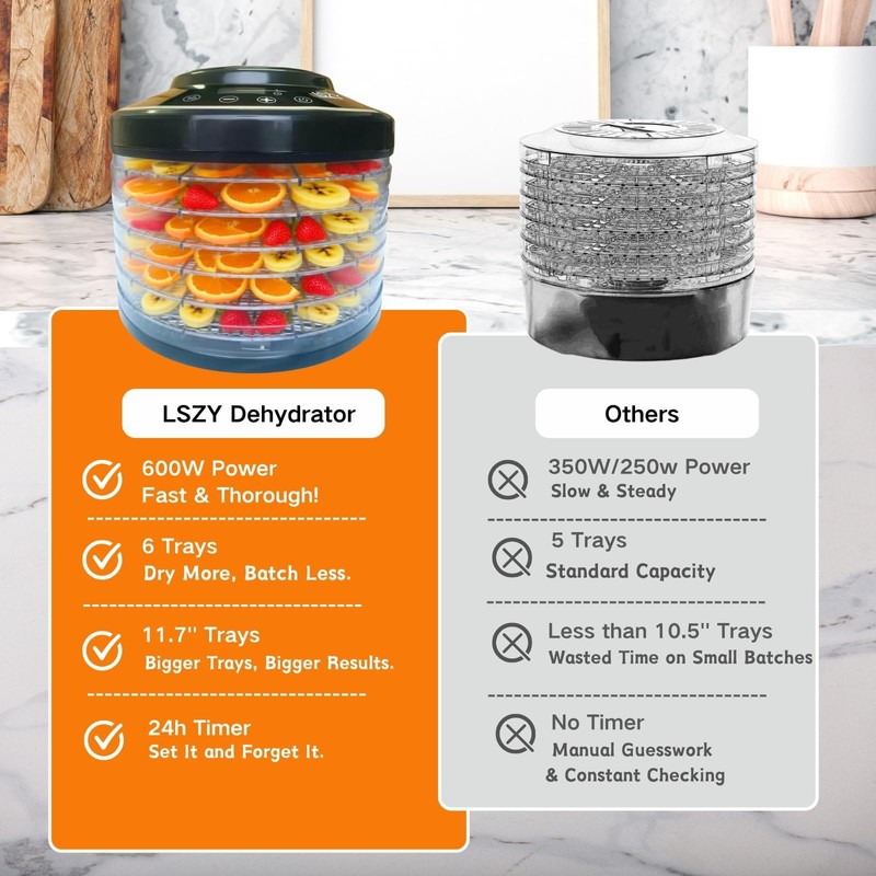 LSZY Food Dehydrator Machine for Mushroom,6 Trays Jerky Dehydrator Machine