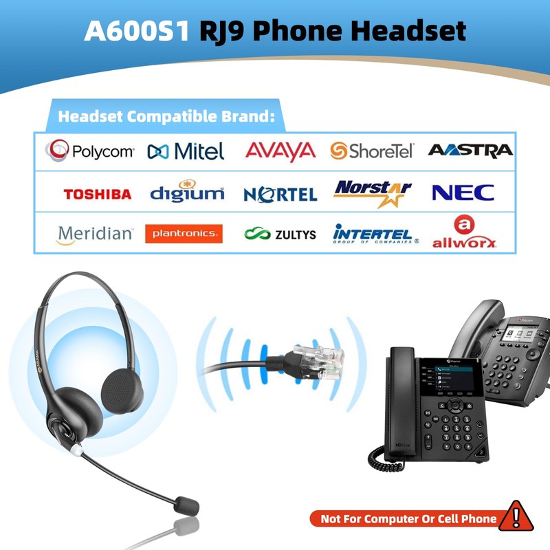Arama Phone Headset for Office Phones for Polycom & Other