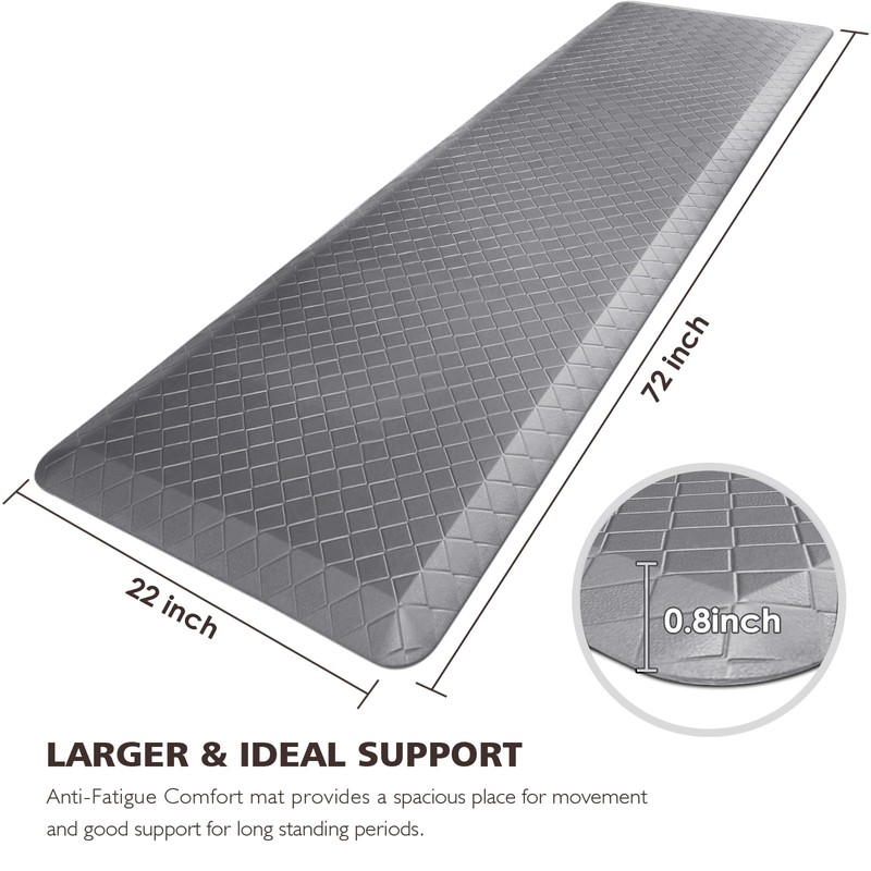 HappyTrends Kitchen Floor Mat - 4/5 Inch Thick Anti-Fatigue Kitchen