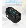 Fingertip Pulse Oximeter Blood Oxygen Saturation Pulse Rate Monitor Detector