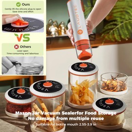 LAUDTEC 2-in-1 Handheld Vacuum Sealer for Food Storage Bags and Mason Jars (Vacuum Sealer + 5 Reusable Storage Bags + 4 Reusable Mason Jar Lids)