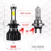 CHUSYYRAY 2PC H7 LED Headlight Bulbs For Yamaha YZF-R6 2003-15