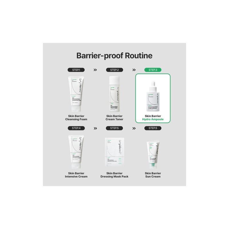 zipiderm [zipiderm]EGF Skin Barrier Hydro Ampoule 30ml