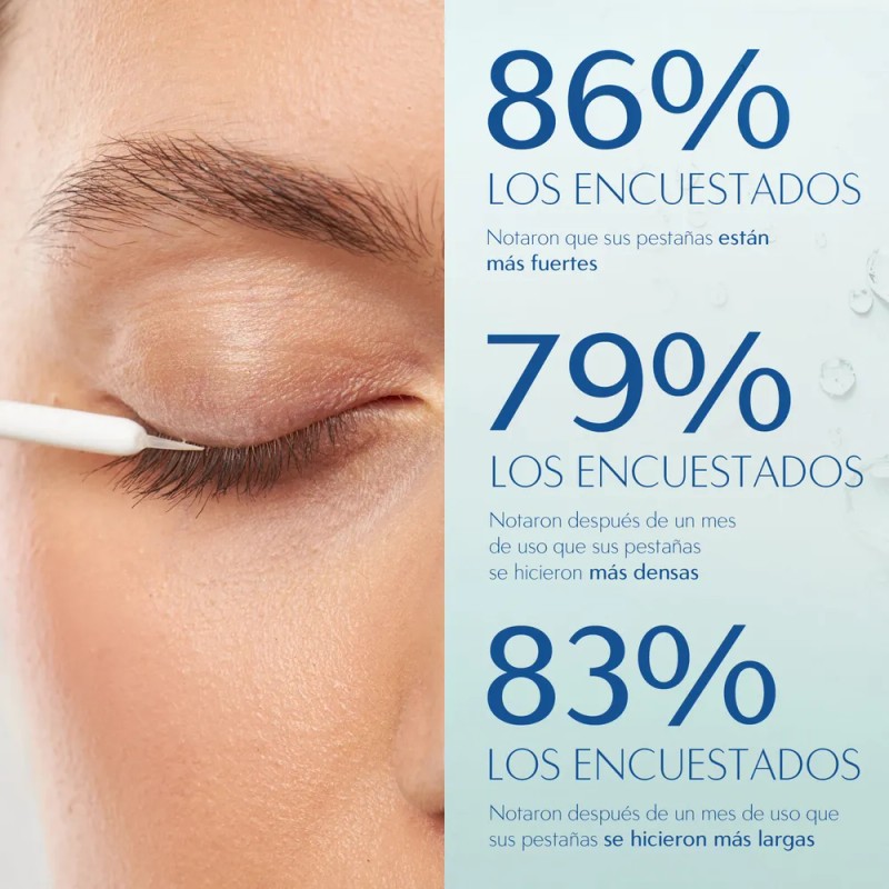 Realash Suero Alargador Pestañas Volumen, Fuerza Orphica 3ml