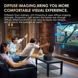 Mini Projector, Palm Sized Home Theater Movie Projector with 4Ω 2W Speaker and Diffuse Imaging, Portable Cell Phone Projector Compatible for IOS, USB