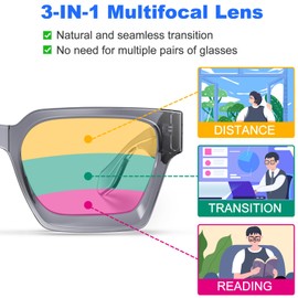 VISOONE Progressive Multifocal Anti-Fog Reading Glasses with Anti-Blue Light and UV Protection Readers Women and Men RIVER