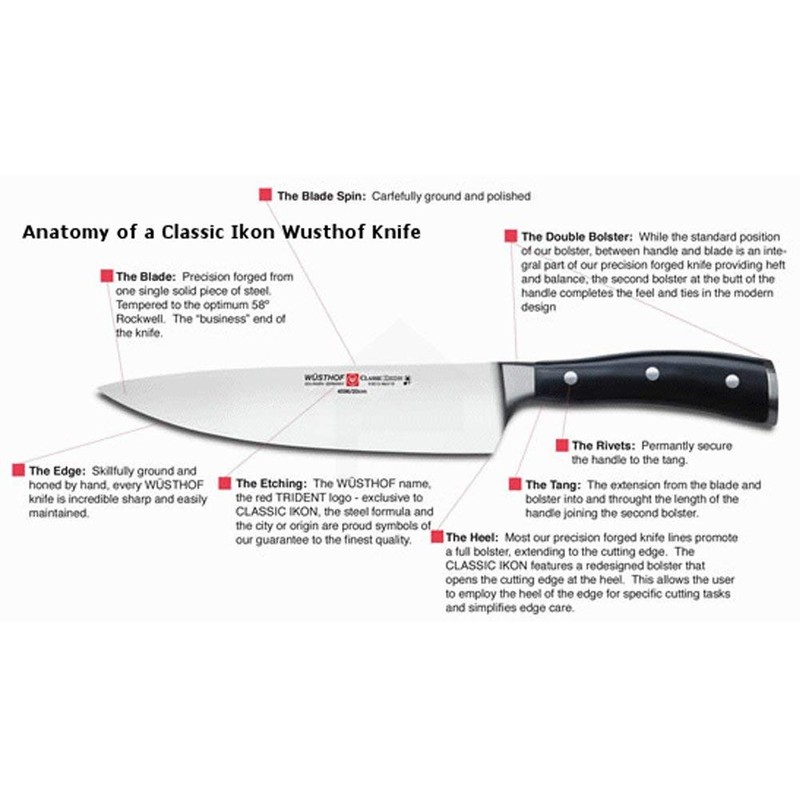 WÜSTHOF Classic IKON 5" Hollow Edge Santoku Knife