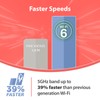 D-Link AX3000 WiFi 6 Mesh Router - Contemporary Ecofriendly Design