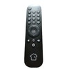 HTV h-TV Remote control replacement for HTV HTV3 HTV5 HTV6