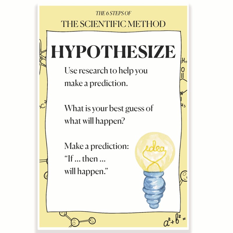 Printlabz The Scientific Method Classroom Poster - Step 3 Hypothesize