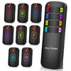 Key Finder, Lost Item Finder, Forgotten Item Detection Unit, Misplaced