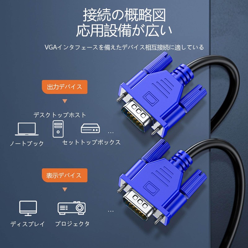 SZSL VGA to VGA Display Cable (3+5), 3.9 ft (1.5