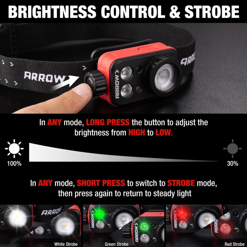Arrow Rechargeable LED Headlamp, Zoomable Head Lamp with Red/Green/White Light,