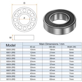 TOP-VIGOR 8Pcs 6800-2RS Deep Groove Ball Bearings, Z2 10mm x 19mm x 5mmDouble Sealed Industrial Bearings, Chrome Steel Skateboard Bearings for Electrical Instrument Equipment