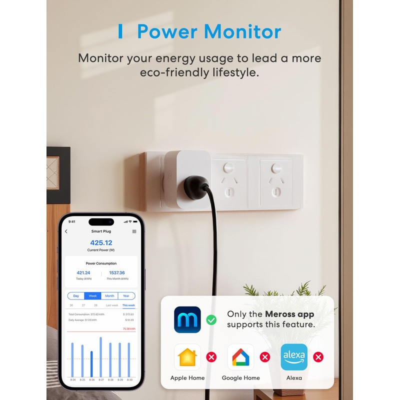 meross Matter Smart Plug Mini, WiFi Outlet with Energy Monitoring