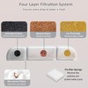 12 Packs Replacement Filters Compatible with Fursink Pet Water Fountain,