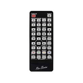 RM Series Remote Control Compatible with PANASONIC PT-EZ580LU PTEZ580T PT-EZ580T PTEZ580U PT-EZ580U PTEZ770 PT-EZ770 PTEZ770T PT-EZ770T PTEZ770TL PT-EZ770TL PT-EZ770z