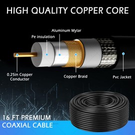 Yonquora 2025 Ultra HD TV Antenna, Long Range Indoor Digital Antenna with Signal Booster for Local Channels, Supports 4K 1080p for Smart ATSC 3.0 TV and Older TVs - 16.5ft Coax Cable