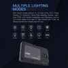 Pocket LED Video Light 2700K-6500K Photography Fill Light Panel Dimmable
