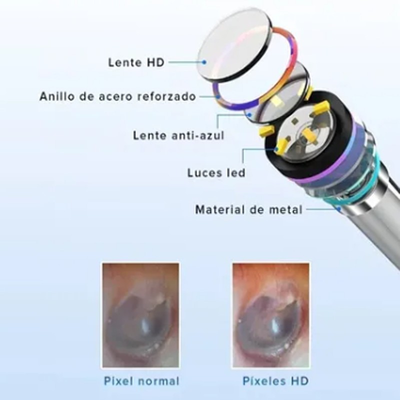 Ear Wax Removal Endoscope 6 LED Adjust Light Clear Image