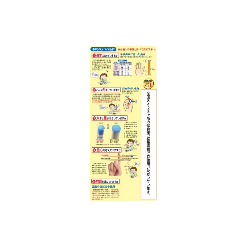 Chopsticks, Seiwa Hexagonal Intelligence Spatula, Popo and Mimi, Children's Chopsticks