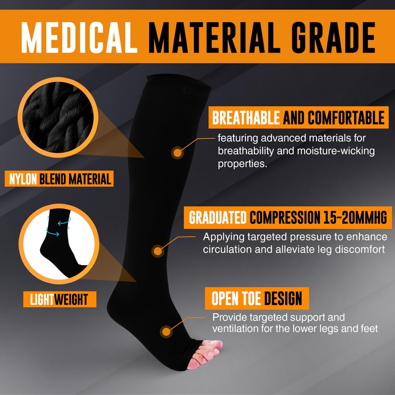 Doc Miller Open Toe Compression Socks for Men and Women,