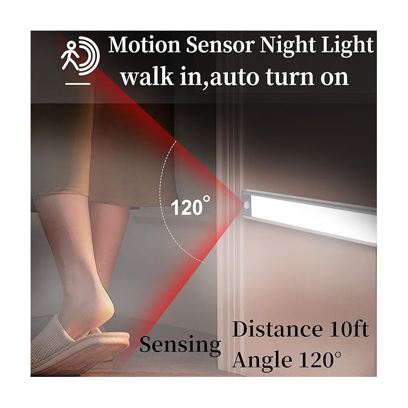Pack of 2 | Bright 40 LED Motion Sensor Night