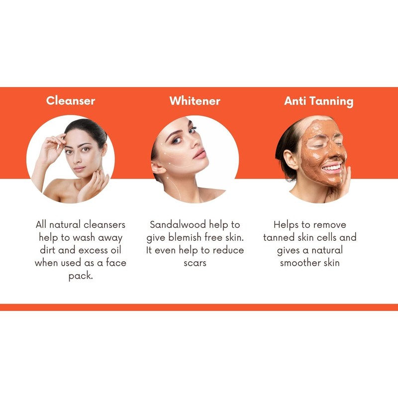 Le'ayur Chandan (Sandalwood) Powder 100 Gms