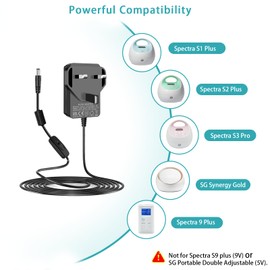 12V Spectra Breast Pump Charger, 12Vdc Power Cord Replacement for Spectra S1 S1 Plus S2 S2 Plus S3 Pro SG Synergy Gold SPS100 SPS200 9 Plus Power Supply