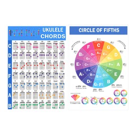 Ukulele Chord Poster, 8 x11 Inch Laminated Ukulele Chord Chart Poster Circle of Fifths Chart Large Print Ukulele Chord Chart for Beginners Music Theory Ukulele Learning