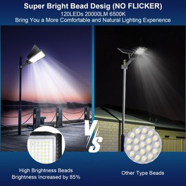 Eleganted Solar Street Lights Outdoor,6500K Solar Parking Lot Lights Commercial,Solar Power Street Lights Dusk to Dawn,20000LM Security Flood Light Waterproof with Remote Control for Yard, Garden