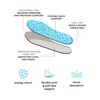 FOOT PETALS Energize Athletic Insoles Sporty Grey 1 Pair, gray,