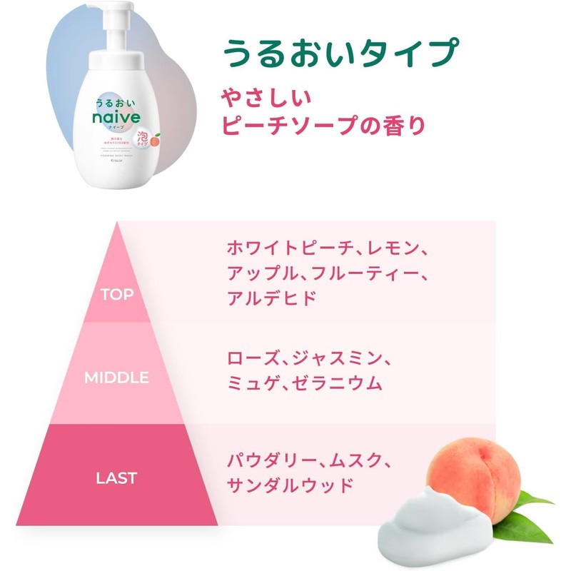 Naive Body Soap, Mini, Liquid Peach Leaves (2.8 fl oz