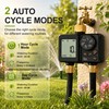 GIEX Rechargeable Sprinkler Timer 2 Zone, Programmable Water Hose Timer
