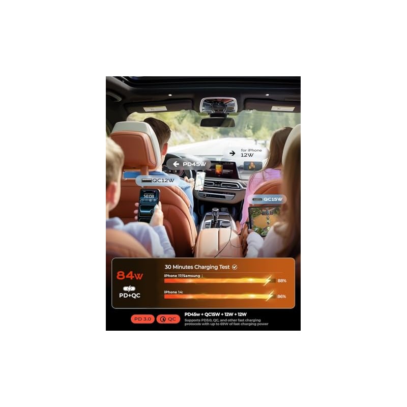 LISEN Retractable 84W Car Charger - Fast USB C Charger