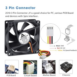 GDSTIME 80mm Fan 80mm Computer Fan 12V CPU Fan 80 x 25mm CPU Cooler 8CM 2800 RPM PC Fan 3 Pin 8025 DC Brushless Cooling Fan 12V Case Fan Cooler For Router PSU Inverter Ventilation Fan Replacement