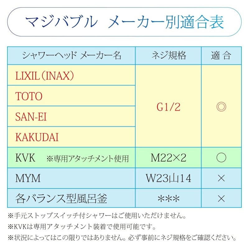 Magico Magibable Shower Head Adapter, White, Made in Japan