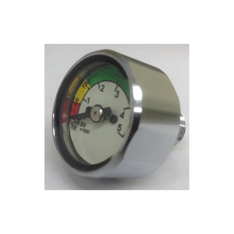 Storm Pony Bottle Pressure Gauge - Imperial