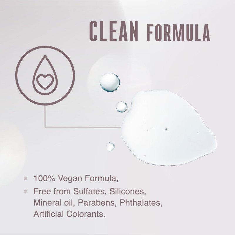 Schwarzkopf Professional BC Bonacure Clean Balance Anti-Pollution Water, Not Applicable