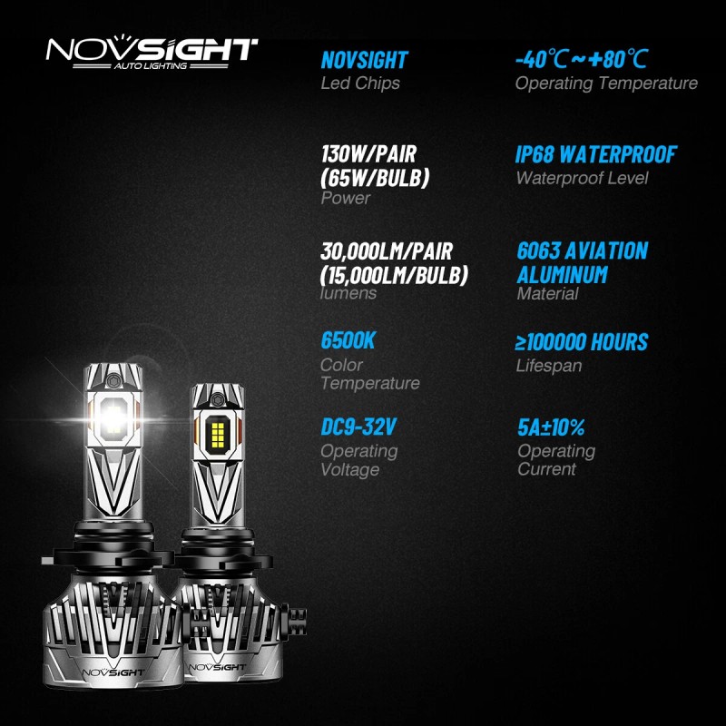 NOVSIGHT 9005 9006 LED Headlight Bulbs Combo 4 60000LM 260W