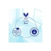 Loción Corporal Dr Teal's Minerales Restauradores 532ml Floral