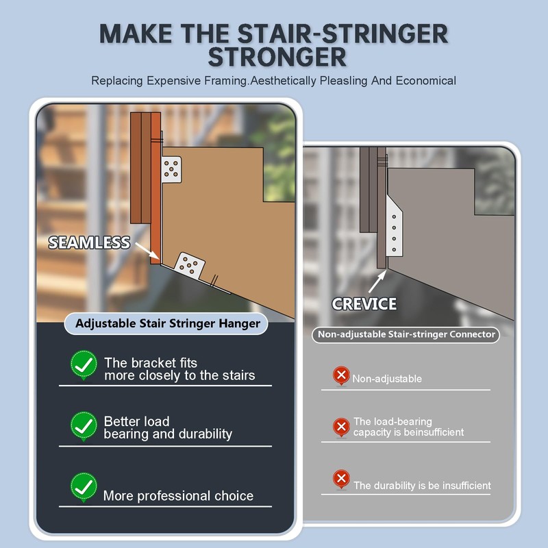 MOZCORN 4Pcs Adjustable Stair Stringer Connector, Concealed Deck Staircase Stringer