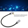 USB C to USB C 3.1 Gen 2 Cable Right