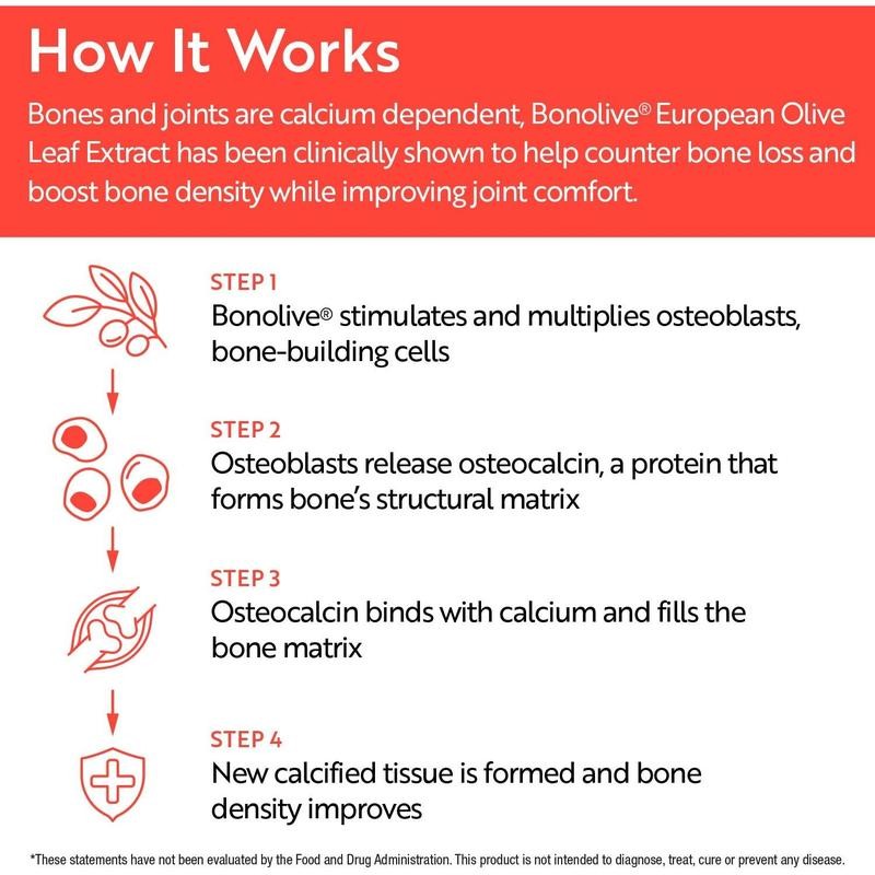 Osteo Plus 4-in-1 Comprehensive Bone Support Supplement - Calcium with