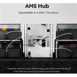 MITENSLE AMS Hub with Integrated AMS Filament Buffer 4-in-1 for X1, P1P, P1S, H2D 3D Printers, Compatible with AMS/AMS 2 Pro/AMS HT, Supports Up to 16-Color Printing