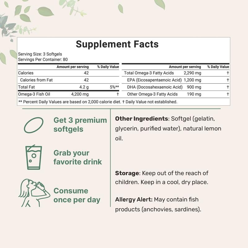 Micro Ingredients Triple Strength Omega 3 Fish Oil Supplements 4200mg