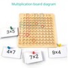 Morofme Wooden Montessori Multiplication Addition 1x1 Math Learning Board Game