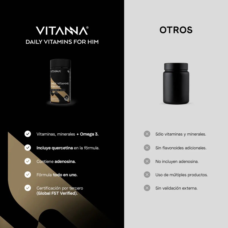 Multivitamínico Hombre Vitamina Minerales
