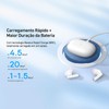Baseus MZ10 Auriculares Inalámbricos Bowie, Bluetooth 5.2, Tecnología Dcll para