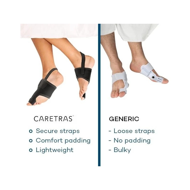 Caretras 2-Pack Bunion Corrector for Women & Men, 2 Count